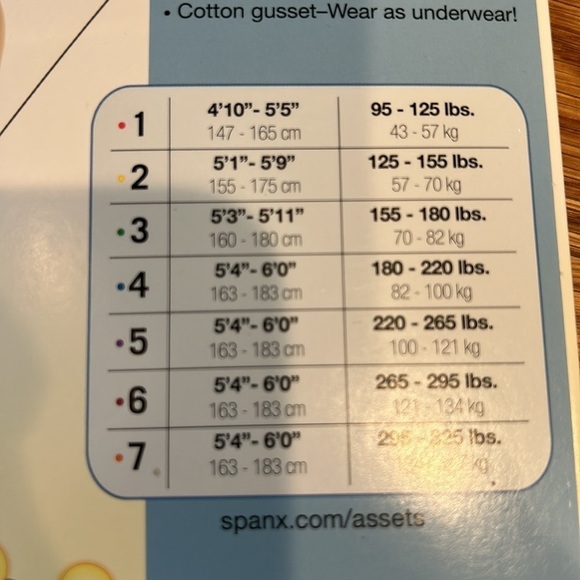Assets by Spanx high waisted mid thigh, shaper nude size 3 155 lbs to 180 lbs - Picture 4 of 4
